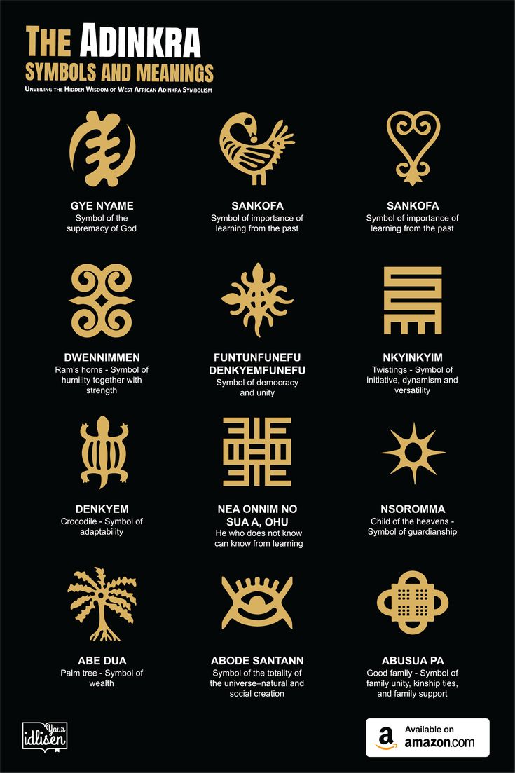 Unity Symbol